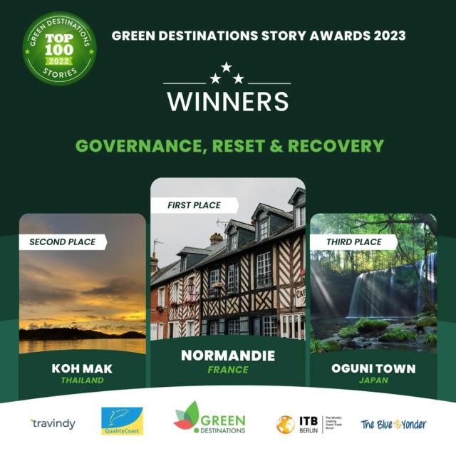 Green Destination top 100