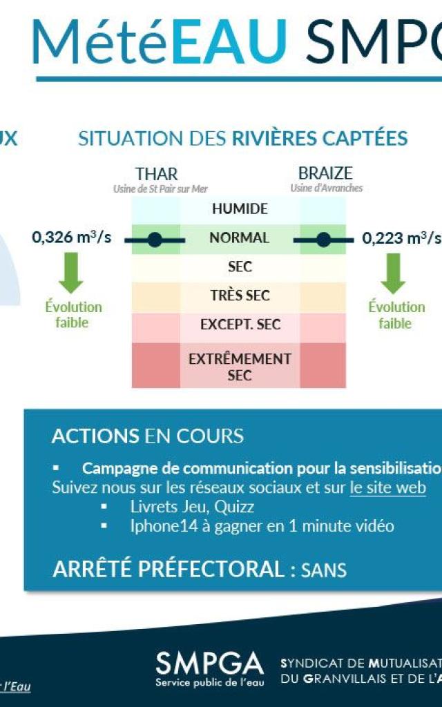 Meteeau Smpga