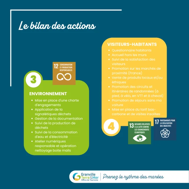 Bilan RSE (11)